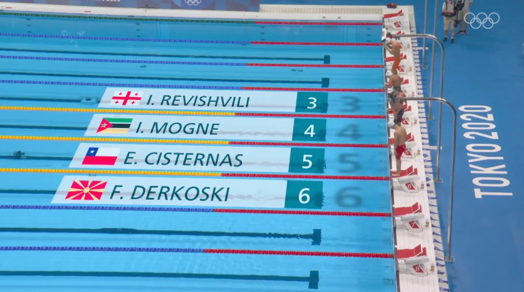 Olympics Tokyo 2020 start 400m freestyle swimming